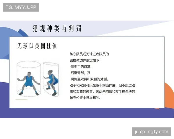 篮球犯规次数限制规则：个人与球队犯规如何判定？