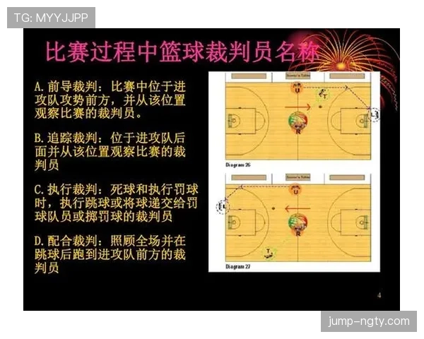 篮球比赛中的前场规则解析：得分区域划分与限制区域详解