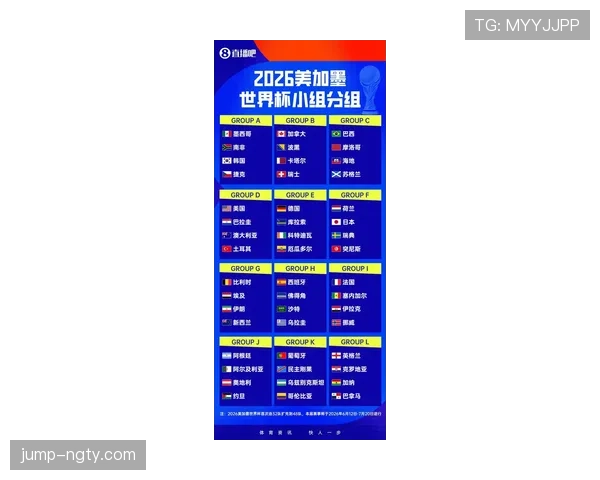 2026世界杯规则下资格怎么比