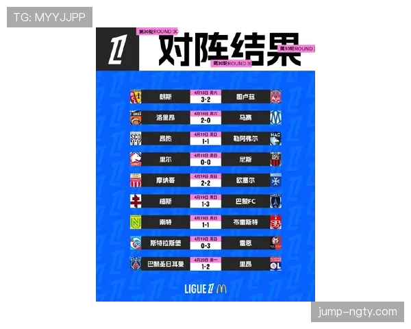 J组球队积分预测排行榜